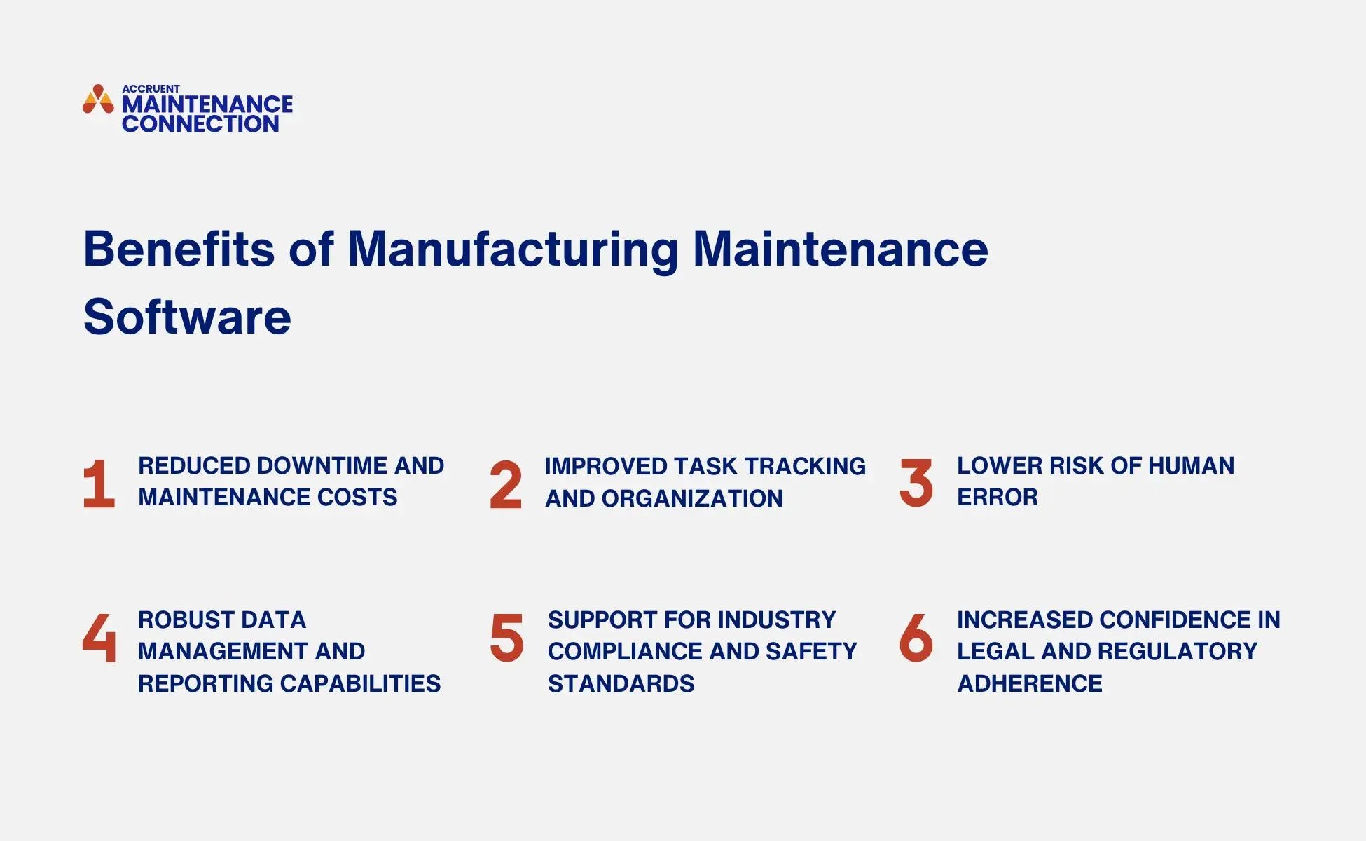 A graphic shows six benefits of manufacturing maintenance software