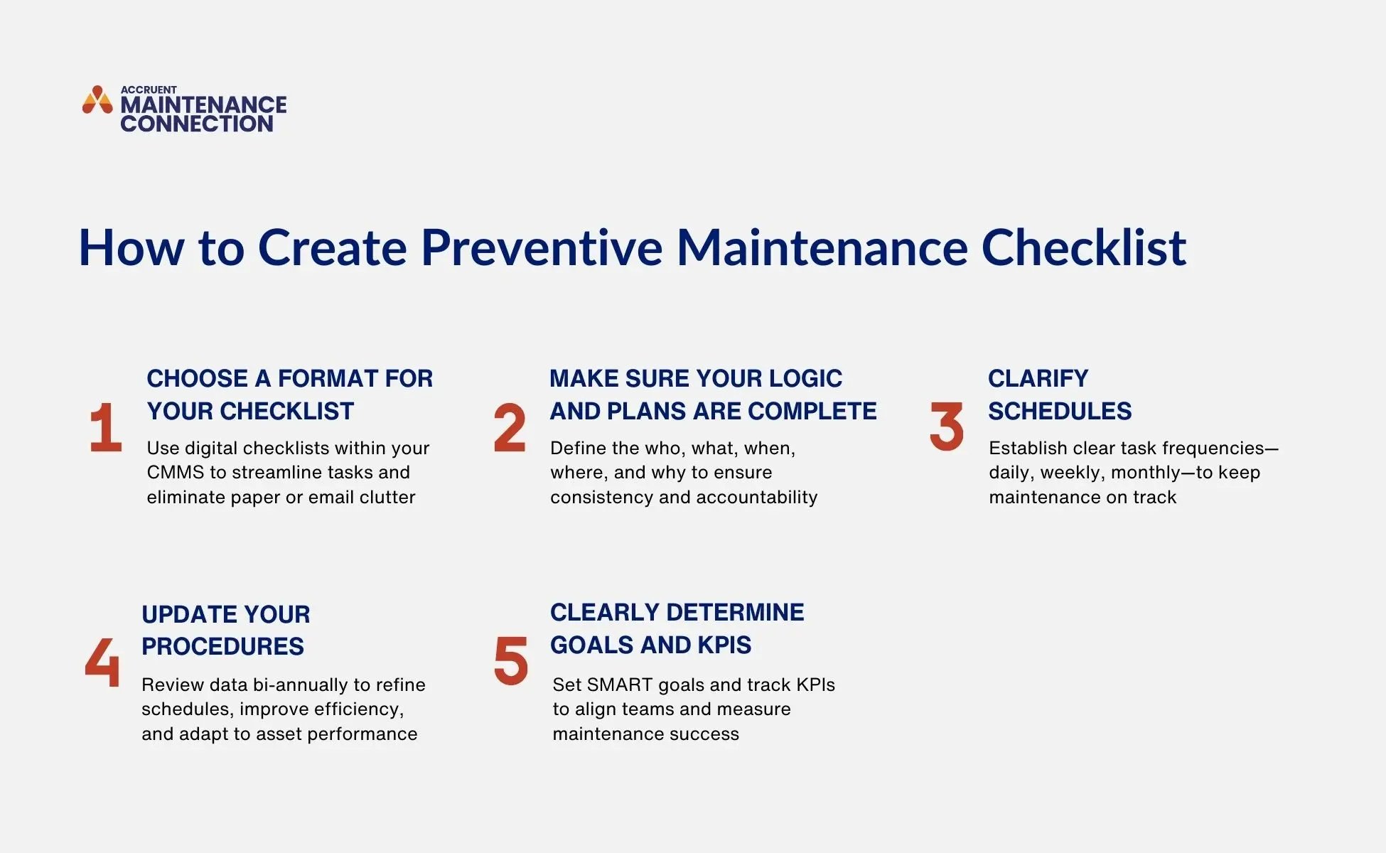 Preventive maintenance checklist